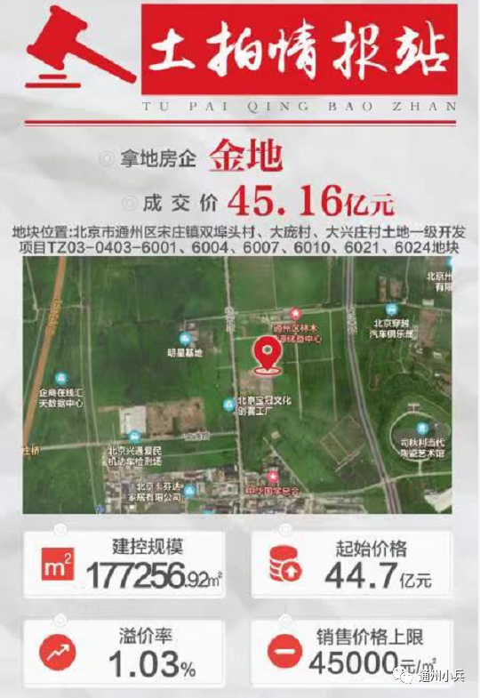 据悉 通州区宋庄镇tz03-0403-6001等地块东至通环路,西至规划生态