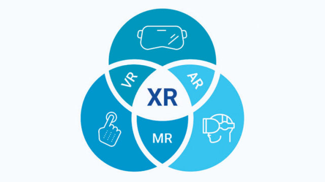 XR技术带来虚拟现实新“视”界_腾讯新闻