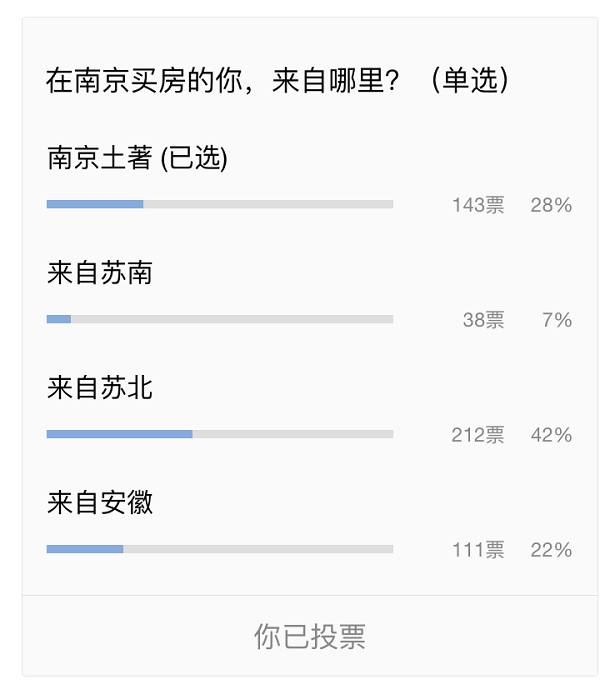 南京引进人口_官宣!南京城区人口791万,从特大城市到超大城市,南京5年将增20