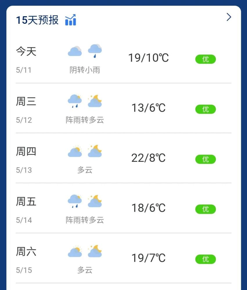 五大連池天氣預報大風藍色預警56級大風陣風78級