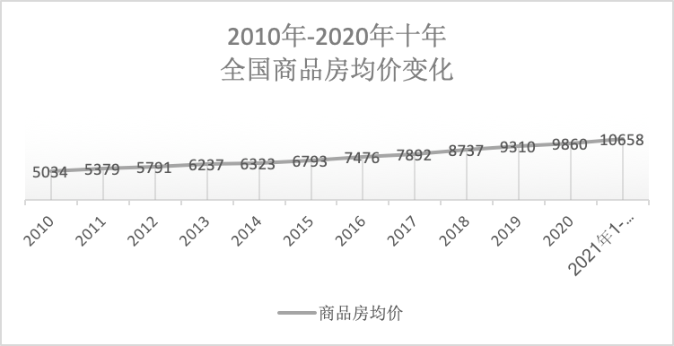 中国人口出生率_中国人口出生率4年下降2.47‰,专家一语道破:不想生、不敢生、