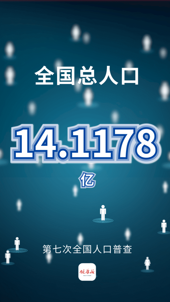 1亿人!第七次全国人口普查结果出炉_腾讯新闻