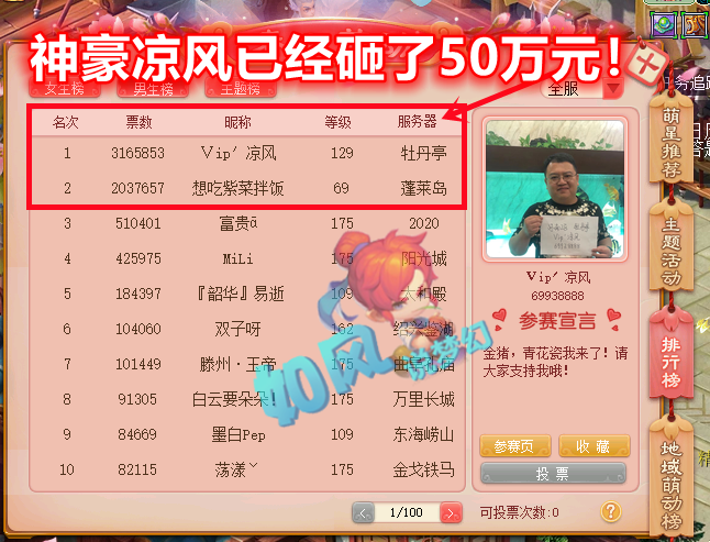 梦幻西游排行_梦幻西游:4套青花瓷锦衣已出!春心萌动女生榜第一花费或