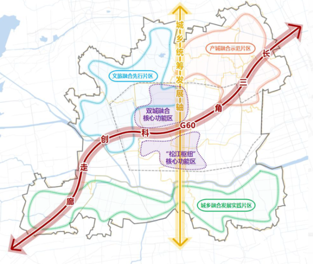 城市向南上海2035的規劃案頭之上生活氛圍已然成熟松江樞紐核心功能區