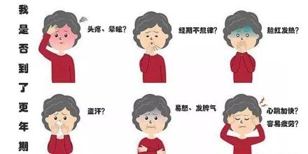 女性进入更年期绝经期 应该怎样补充雌激素