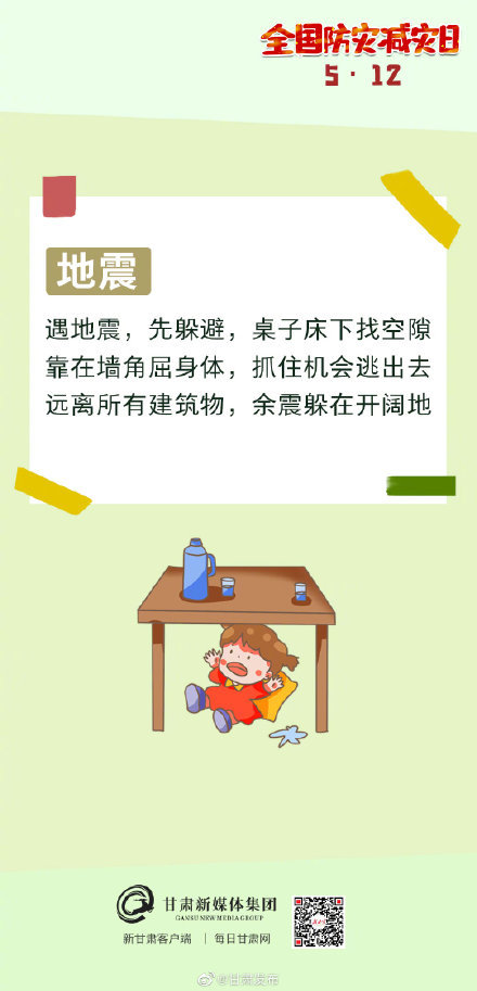 微海报丨牢记这些顺口溜防灾减灾有大用全国防灾减灾日