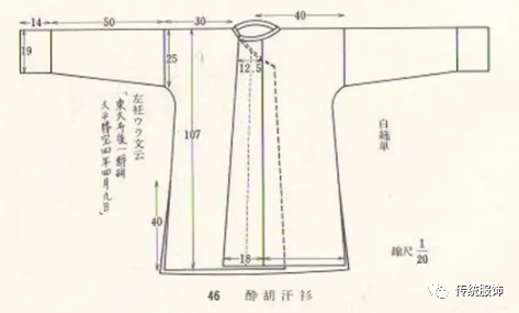 万衣皆可“衫”？百搭名词的背后，究竟是一件什么衣服？_腾讯新闻
