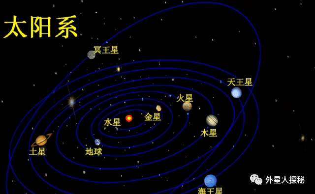 太阳系曾发生过核战争?科学家还拿出了"证据"!