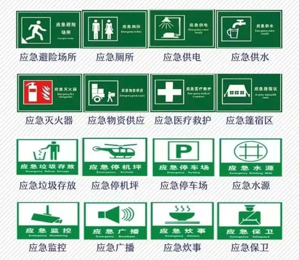 青春中医中医智慧警惕灾害亮起生命的长灯