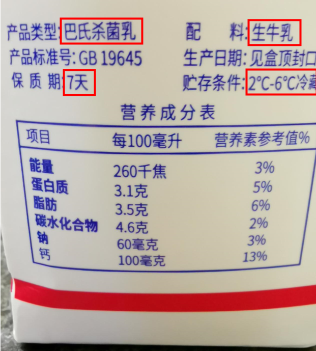 浙裡有營養巴氏殺菌乳滅菌乳調製乳乳飲料有什麼區別營養成分相同嗎