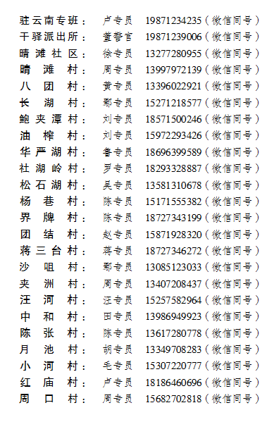 扩散在缅天门干驿人员回国报备指南