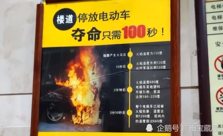 成都电动车进电梯自燃后广州很多小区依然存在电动车进入电梯