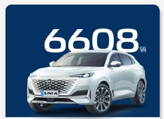 关注度高意味着销量好 长安uni K 五菱征途可以给你答案 腾讯新闻