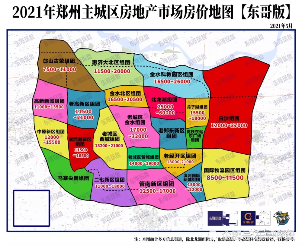 (2021年5月版)3,《2021年郑州房地产市场房价地图【东哥版】》(2021年