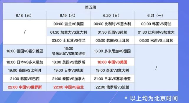 女排世联赛2021直播时间表，女排世联赛2021完整版？