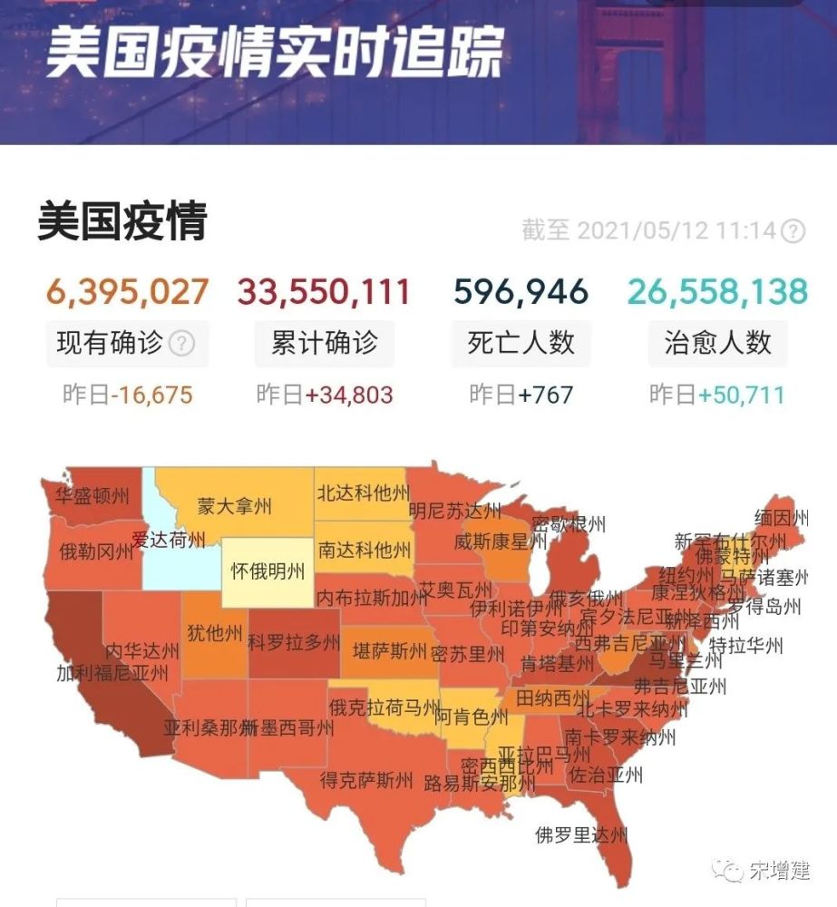 再看各国公开数据,到今天,2021年5月12日,因新冠疫情,美国死了59.