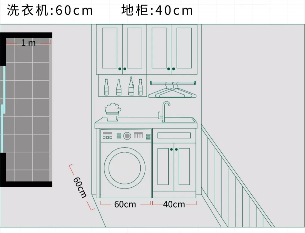 阳台洗衣机柜立面图图片