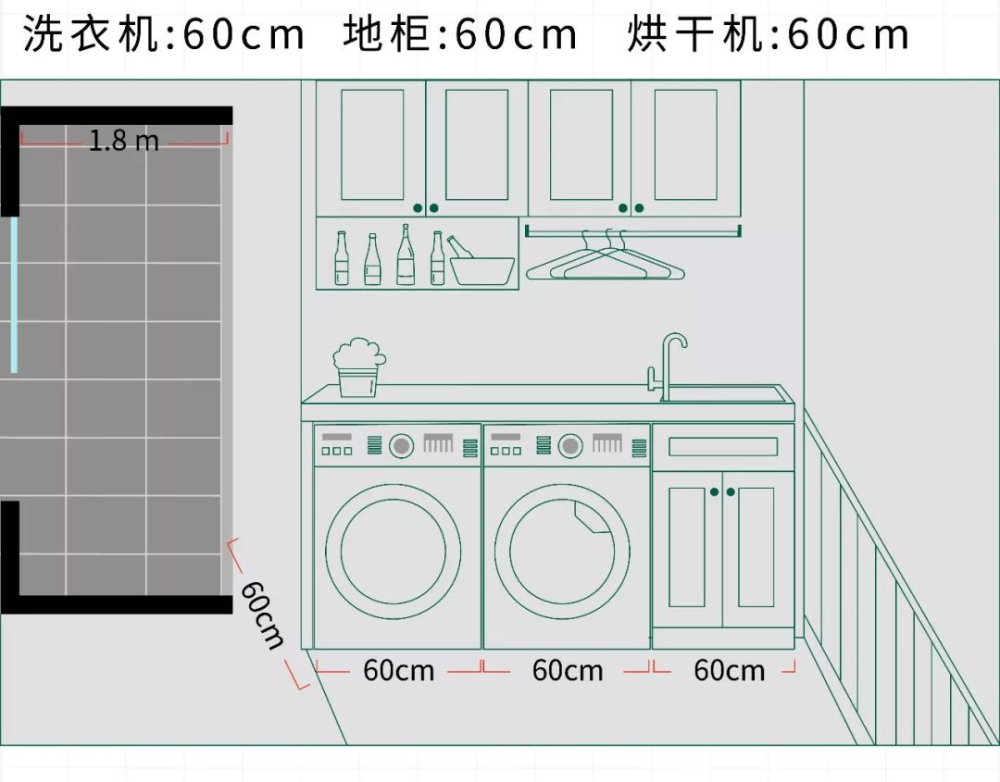 阳台洗衣机柜平面图图片