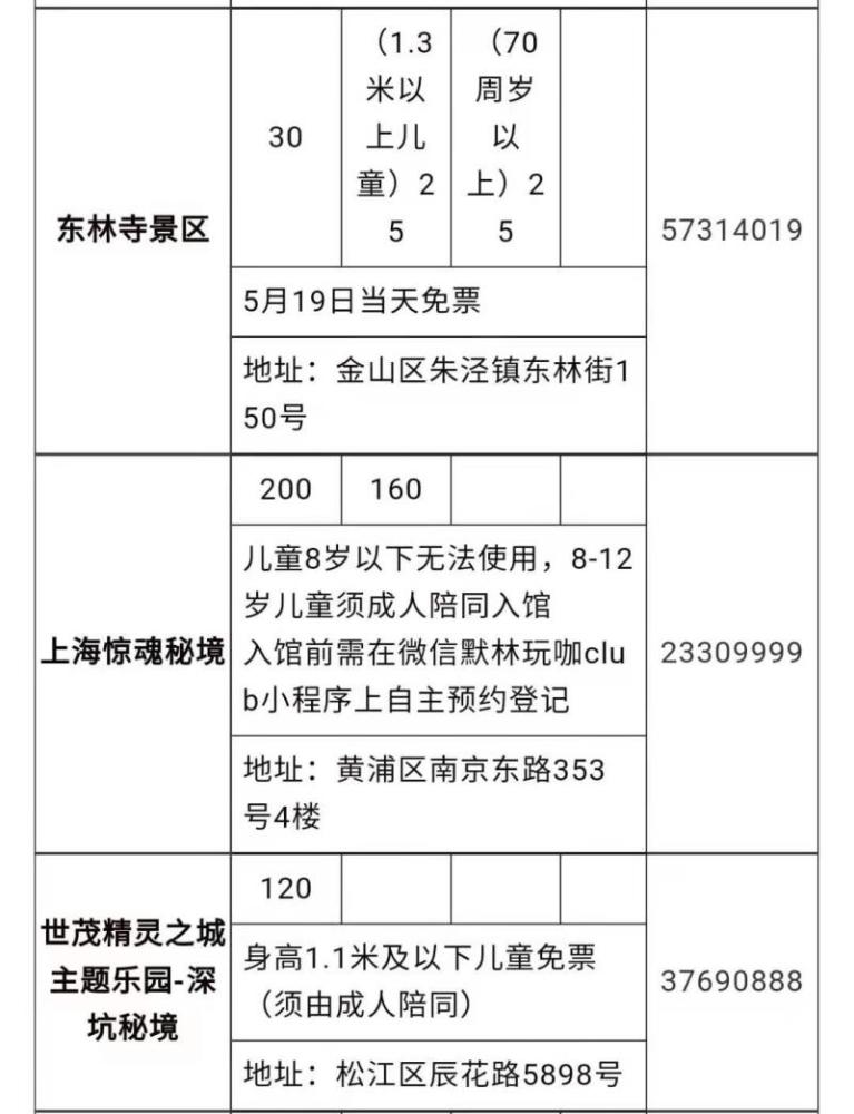 上海景点5月半价图片