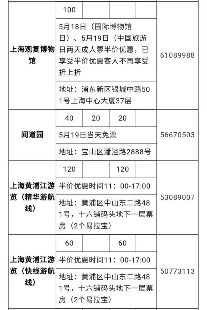 上海景点5月半价图片