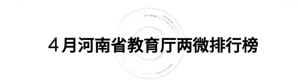 河南省教育系统4月新媒体综合传播力排行榜来了！