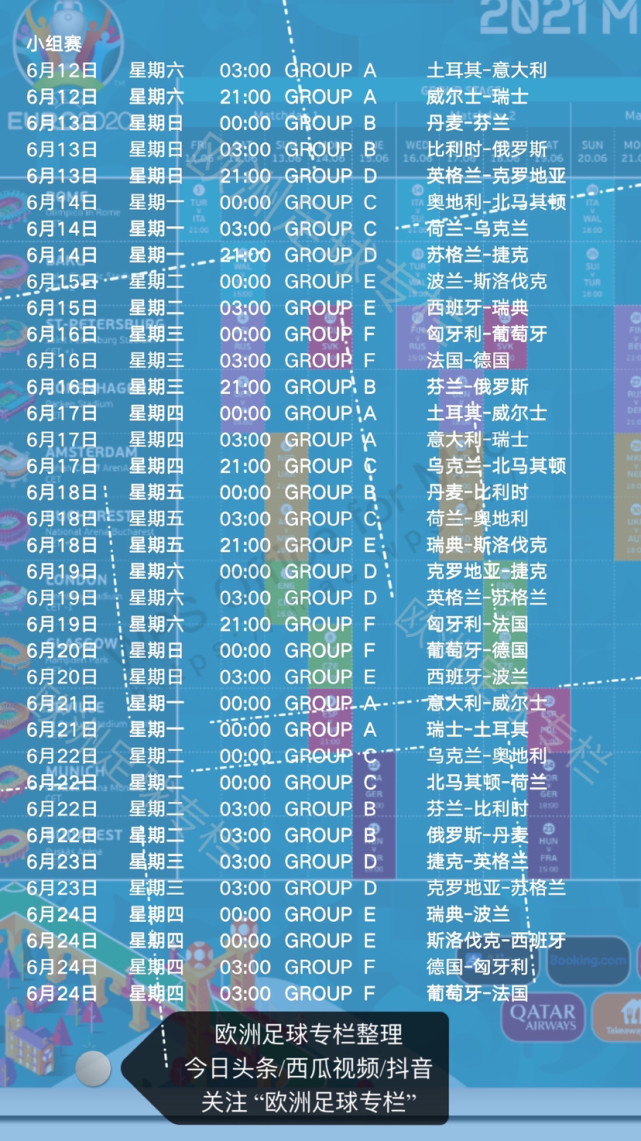 2021欧洲杯赛程赶紧保存收藏吧