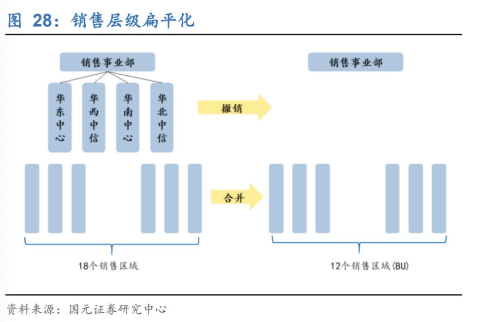 瓜子洽洽和真心哪个好_瓜子洽洽味是什么味_洽洽瓜子