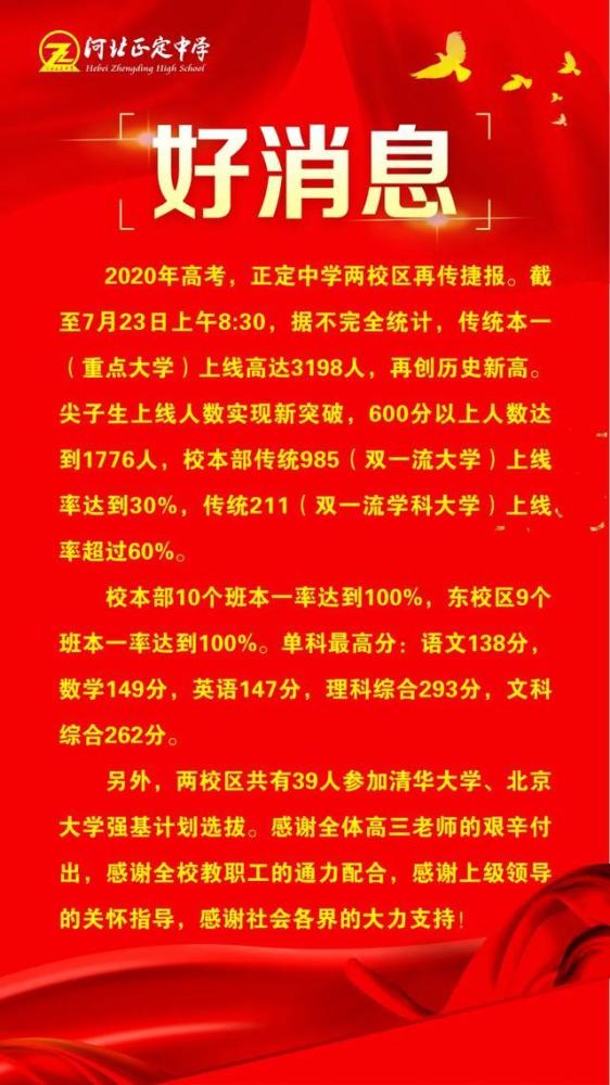 你怎么看?你觉得名校毕业生去小县城里面的正定中学工作,是否划算呢?