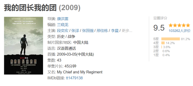 近20年评分最高的近代战争片亮剑第二战长沙第四第一名是我的团长