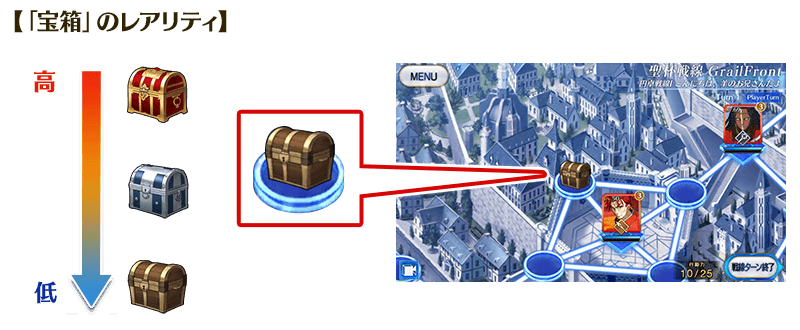 Fgo日服圆桌战棋开启 白枪呆崔斯坦强化 小莫灵衣进店 全网搜