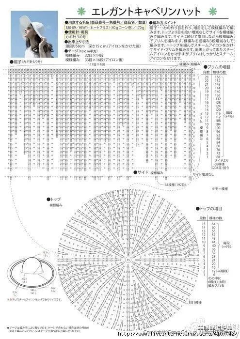 大簷鉤針太陽帽,長針加鎖針鉤起來比短針快多啦