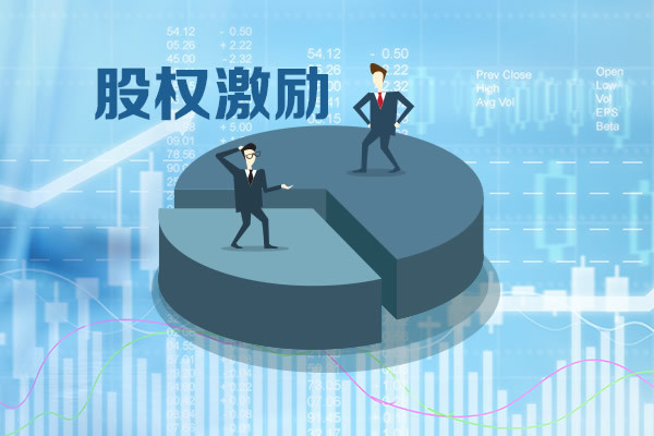 盐津铺子下调部分股权激励业绩目标