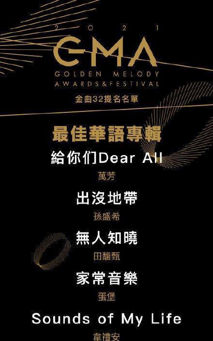 第32届金曲奖入围名单出炉,林俊杰吴青峰竞争最佳男歌手_腾讯新闻