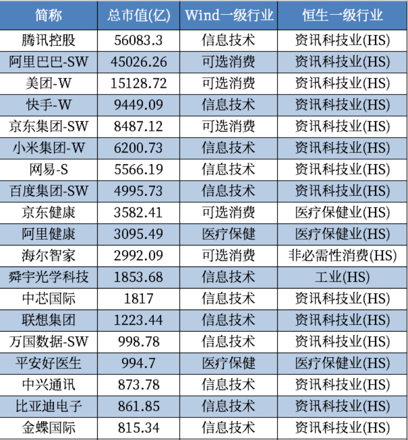 七剑排行_内地电影排行榜:徐克《七剑》强势领跑(附图)