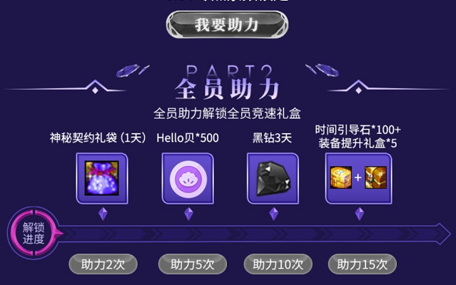 战ol礼包|DNF：五一劳动节活动的第二部分。 强者之路，人物保留，氪金等等！