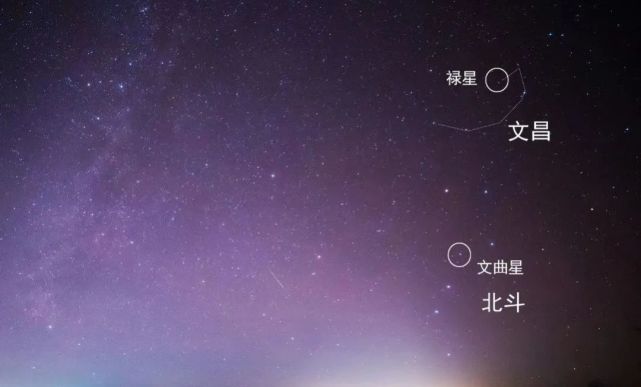 让人才华横溢,逢凶化吉的文昌星,你的命里有吗?