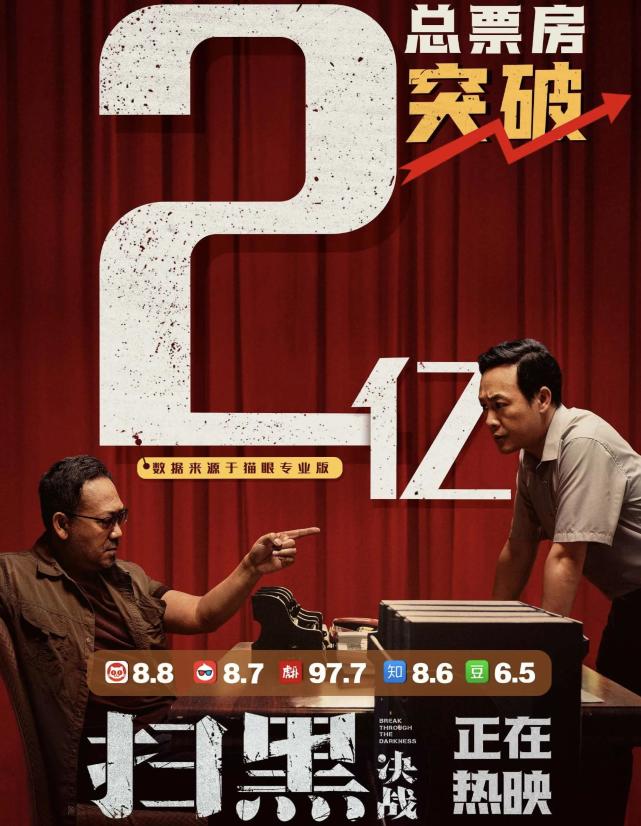 扫黑决战金世佳成惊喜为何却被说还未摆脱爱情公寓