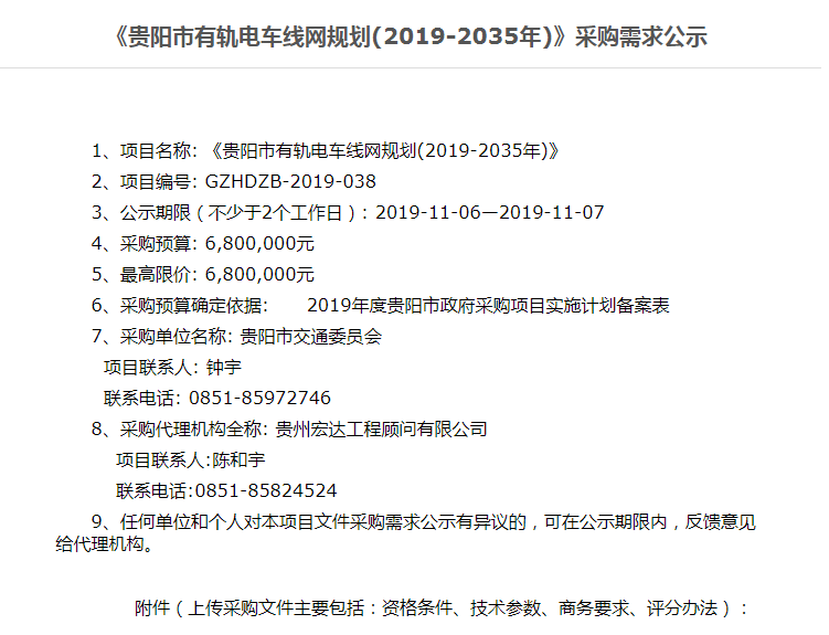 規劃年限從2019年至2035年