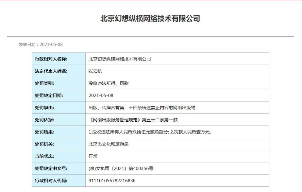 提供淫秽网络小说 纵横中文网被罚1万元 腾讯新闻