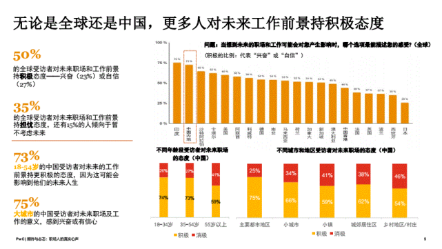 淘汰人口_344万人口的小国淘汰C罗,给13亿中国人带来什么启示