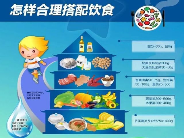 幼儿园中班健康活动教案《五颜六色的食物》【幼儿教案】