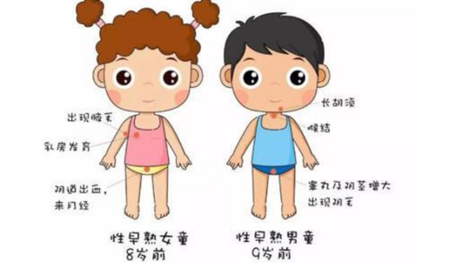 那性早熟又有什么危害?