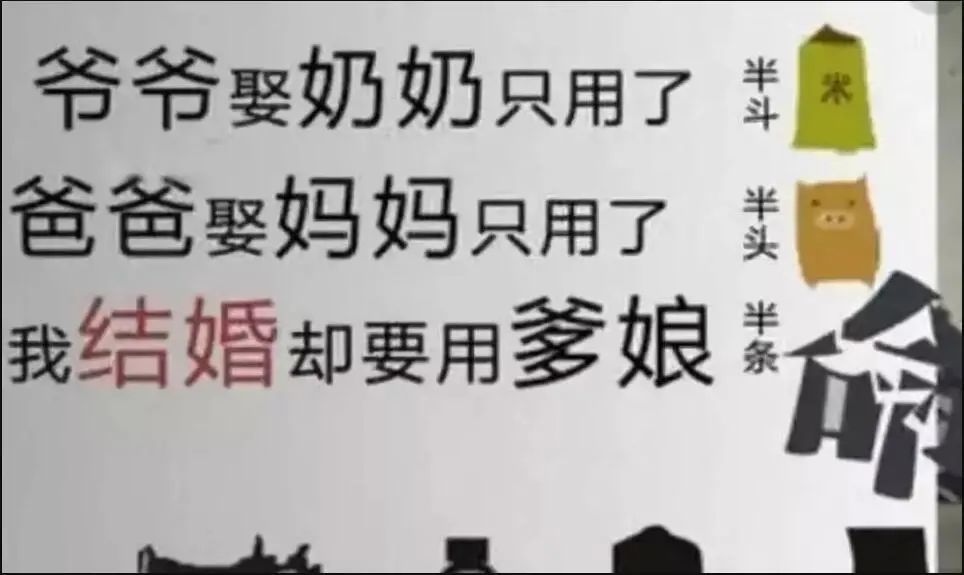 出生人口 四连跌 原因找到 不是年轻人不愿生 而是 没法生 腾讯新闻