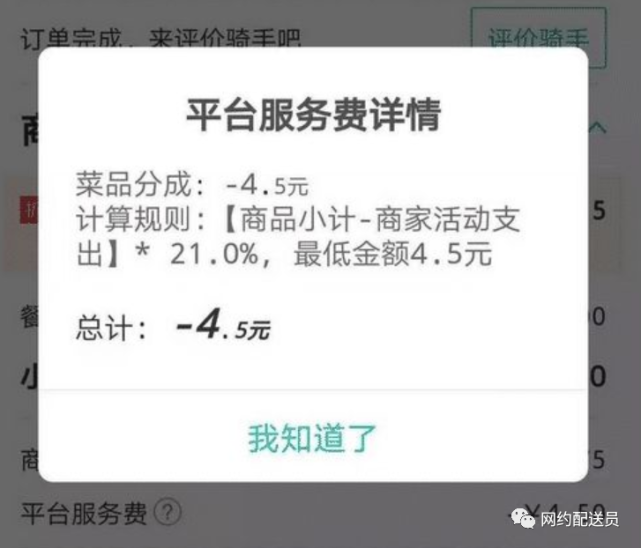 股價十連跌的美團終於開始調整商家傭金和騎手服務費了