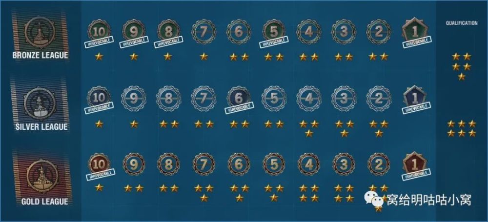 世界战舰排行_世界五大海军强国排名公布!我国名次有新变化,印度人有话要说