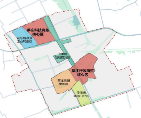提示莘庄城市副中心十四五规划正在征求意见