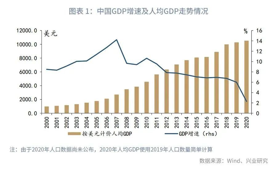 魯政委以工程師紅利應對老齡化挑戰解讀第七次全國人口普查數據