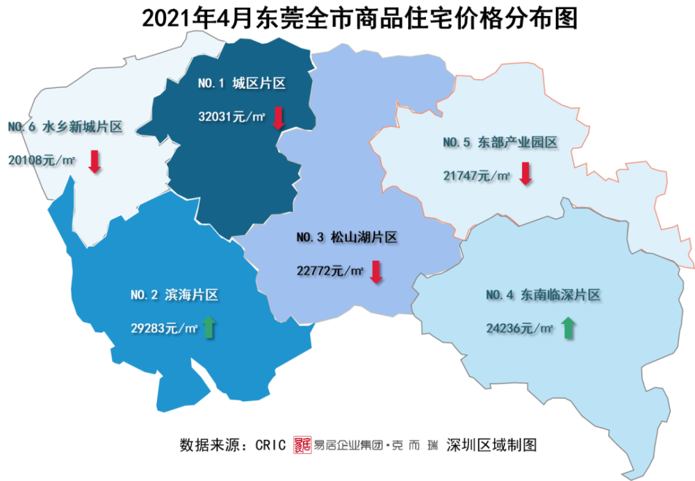 東莞4月房價地圖公開,33個板塊,最高4.2萬每平