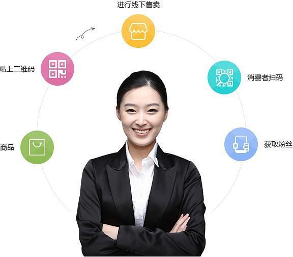 一物一码是什么意思？一物一码营销如何实现？