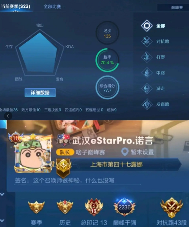 estar诺言巅峰赛上分太轻松70胜率上2200猫神和久诚很羡慕